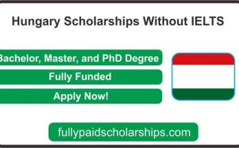Hungary Scholarships Without IELTS (Fully Funded)