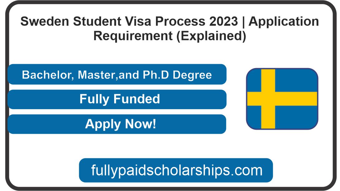 Sweden Student Visa Process 2023 | Application Requirement (Explained ...